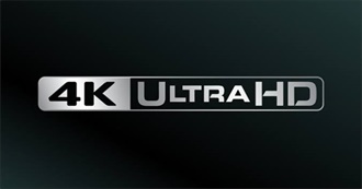 Every Movie Akhil Owns on 4K