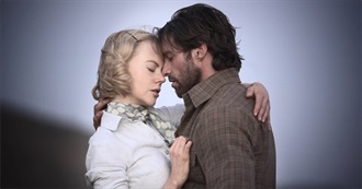 Famous Australian Actors