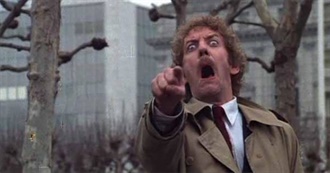 10 Horror Movies Endings That Will Stay With You All Your Life