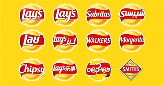 Lay&#39;s Chips Flavors Worldwide List