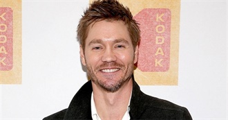 Filmography - Chad Michael Murray (2020)