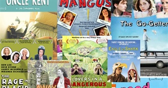 Movies That Less Than 10,000 People Have Seen on IMDb (Dec 2017)