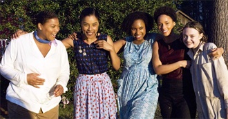 Motherhood in Cinema