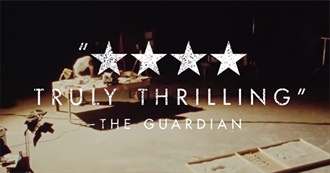 Lu&#39;s List of 100 Movies