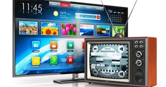 All Children&#39;s TV Shows L Can Recall Watching