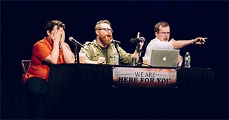 100 Favorite Movies (By Goz)