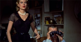 Dennis Top Movies of All Time 4th Breakdown Not Final