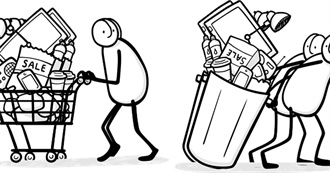 C Has Bought These Things May-Sept