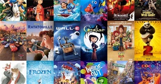 Animated Movies E Has Seen