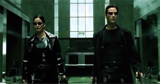 Flickchart - The Top 100 Cyberpunk / Tech Noirs of All Time