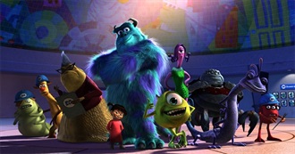 Joep&#39;s Favorite Movies From A to Z