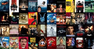 20 Years in 500 Notable Films