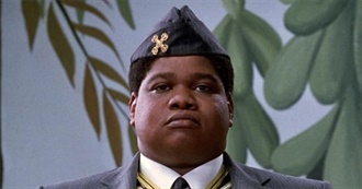 Paul Bates Movies I&#39;ve Seen