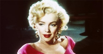 Every Marilyn Monroe Movie Ranked