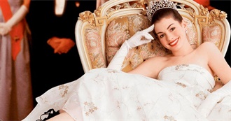 Giovanna Bucket List (Pt 1)