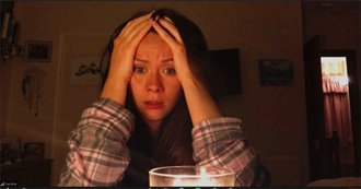 Whatculture: 10 Horror Movies That Brutally Punish Your Curiosities