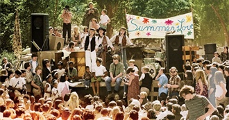 Sharkylist (Songs Sharky Loves) #7