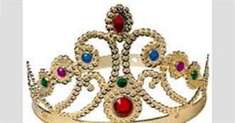 Which Animals Do You Think Are Queen?