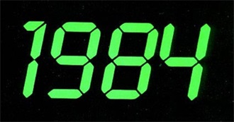 Top 100 Songs of 1984