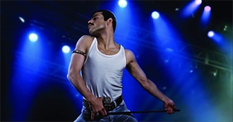 Movies Justine Watched in November 2018