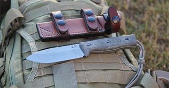 Top 50 Movies About Survival