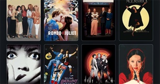 Licncourt&#39;s Fave Movies :)