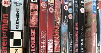 A List of Movies You Should Watch