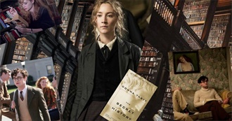 F Style Is Based on These Aesthetics and Cores