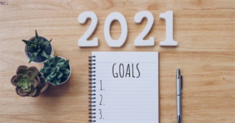 Mid&#39;s 2021 Goals