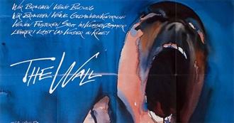 Syrena's 15 Favorite Movies of 1982