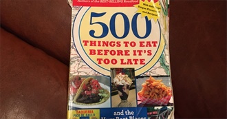 Best Pizzeria&#39;s in the United States