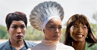 Angela Bassett Filmography 2023