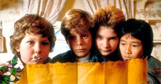 Manic Wayne&#39;s 30 Favourite Movies of the 80s