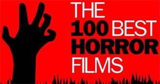 Rotten Tomatoes&#39;s Top 100 Horror Movies (2015 Update)