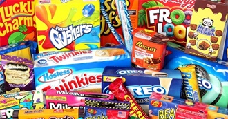 Absolute List of American Food