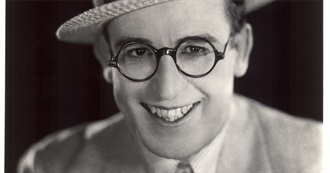 501 Greatest Movie Stars and Their Most Important Films - Harold Lloyd