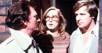 UK Television Audience Top 10 Programmes 1983