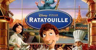 Over 500 Movies Leo Has Seen