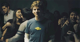 Essential 50s: Best Films of the 2010s (Part 1)