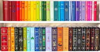 Bucks County Free Library Staff Picks 2015-2017