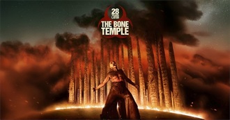 Last 10 Movies Troller344 Watched for the First Time 695