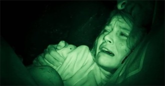 Whatculture: 10 Conspiracy Theories That Inspired Horror Movies