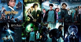 How Many Movies Have You Seen During These Times?