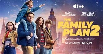 Last 10 Movies Troller344 Watched for the First Time 655