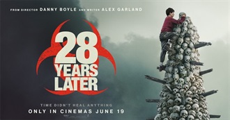 Last 100 Movies Troller344 Watched Ranked 59