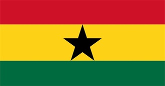 20 Ghanaian Vegan Foods