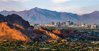 Cities Jackson Has Been To