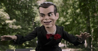 104 Movies Toren Watched