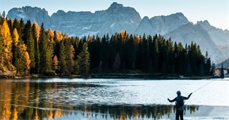 Italy&#39;s Freshwater Fish Species, Fishdex