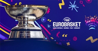 Notable Basketball Players From Eurobasket 2022